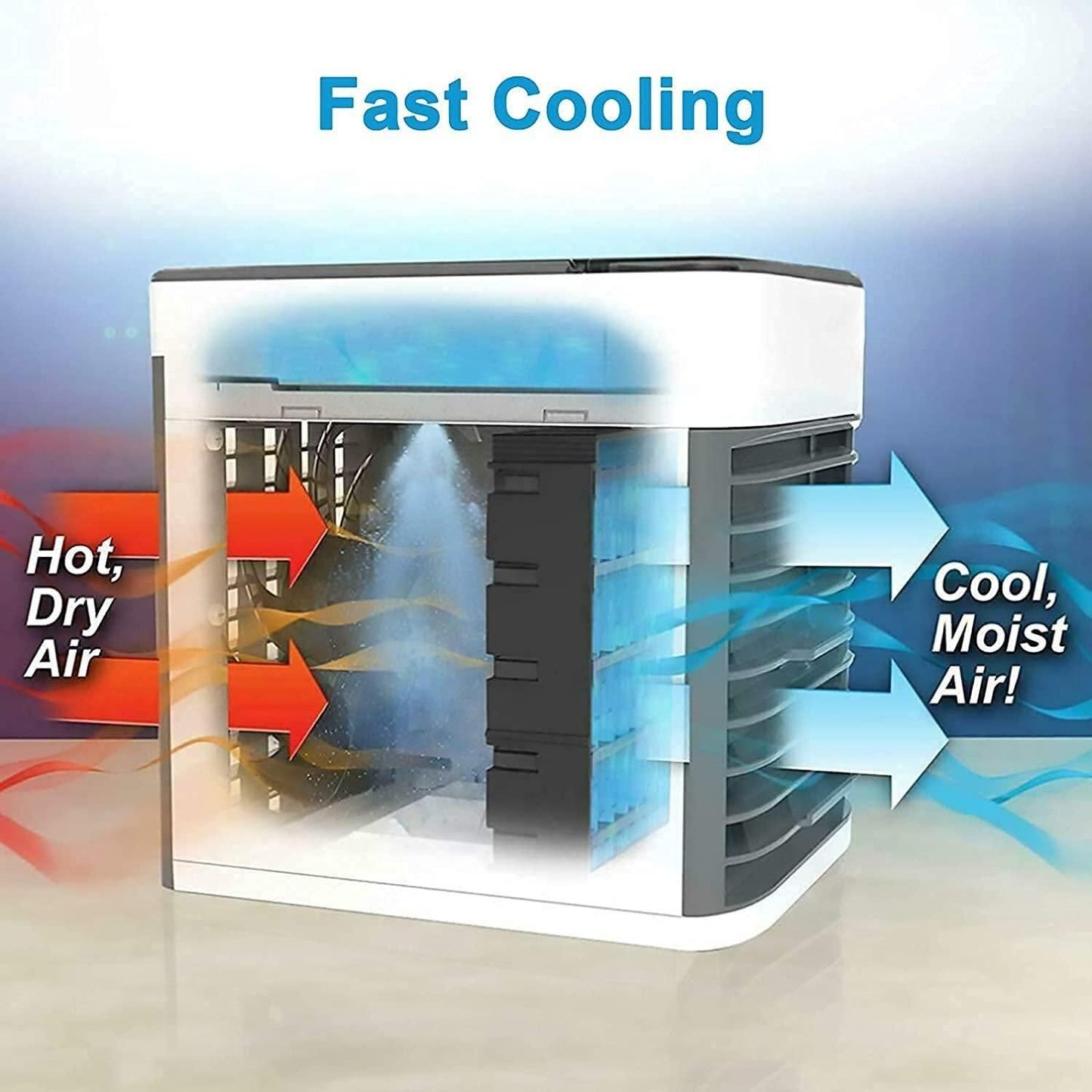 ❄️🌬️ Mini Air Conditioner Air Cooler – Cool Comfort Anywhere! 🧊✨