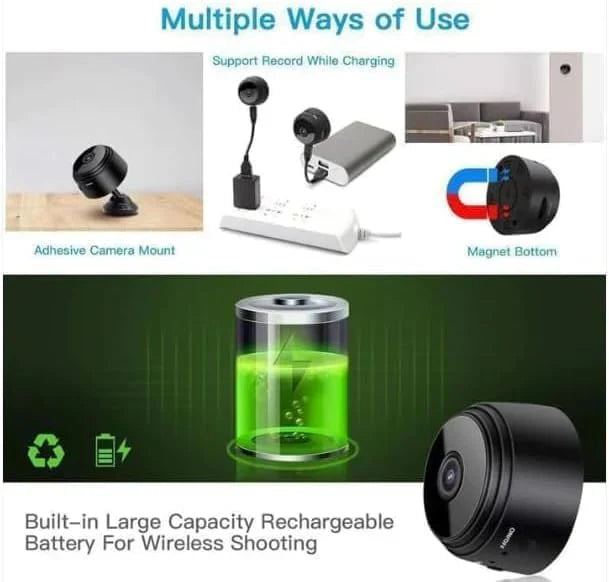 📷 Dr Vision - Mini WiFi Camera