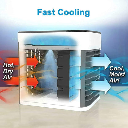 ❄️🌬️ Mini Air Conditioner Air Cooler – Cool Comfort Anywhere! 🧊✨